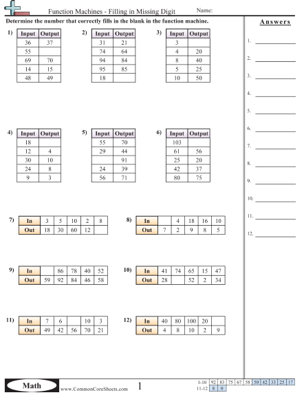 Patterns & Function Machine Worksheets - Add/Sub/Mult/Div worksheet